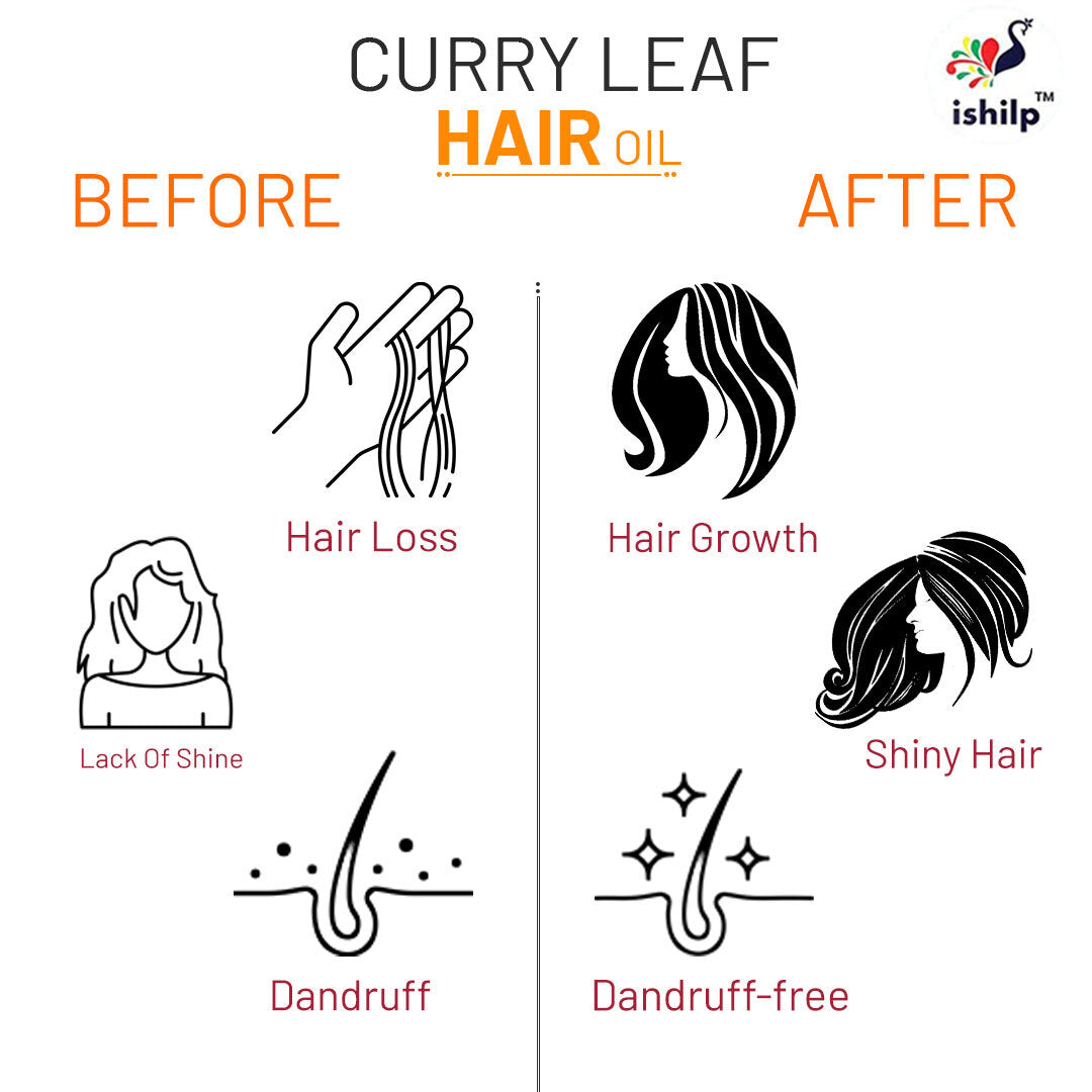 Curry Leaf Hair Oil